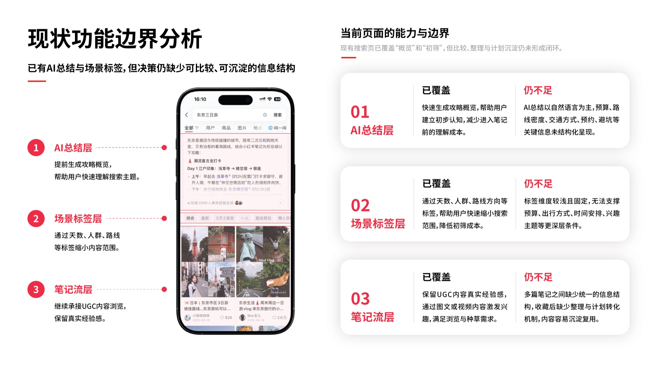 小红书搜索体验改版项目内容 04