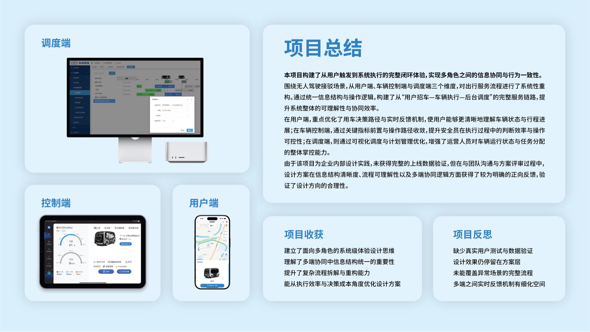 悦享智行多端协同关系与项目总结