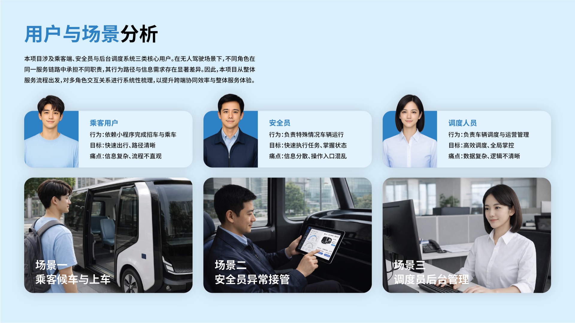 悦享智行用户与场景分析
