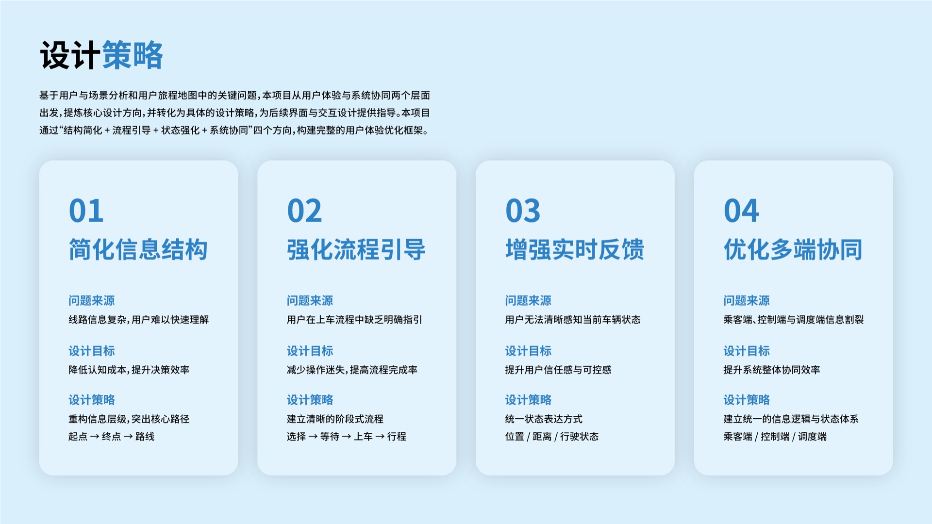 悦享智行设计策略